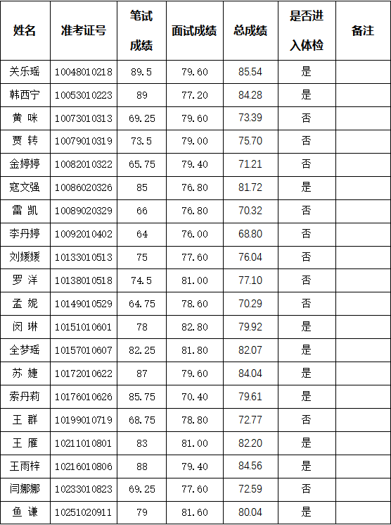 企業(yè)微信截圖_17120271395896.png 企業(yè)微信截圖_17120271395896.png